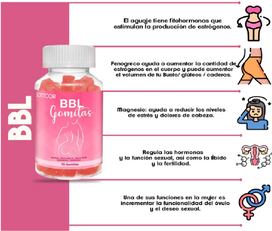 Gomitas BBL aguaje con INVIMA